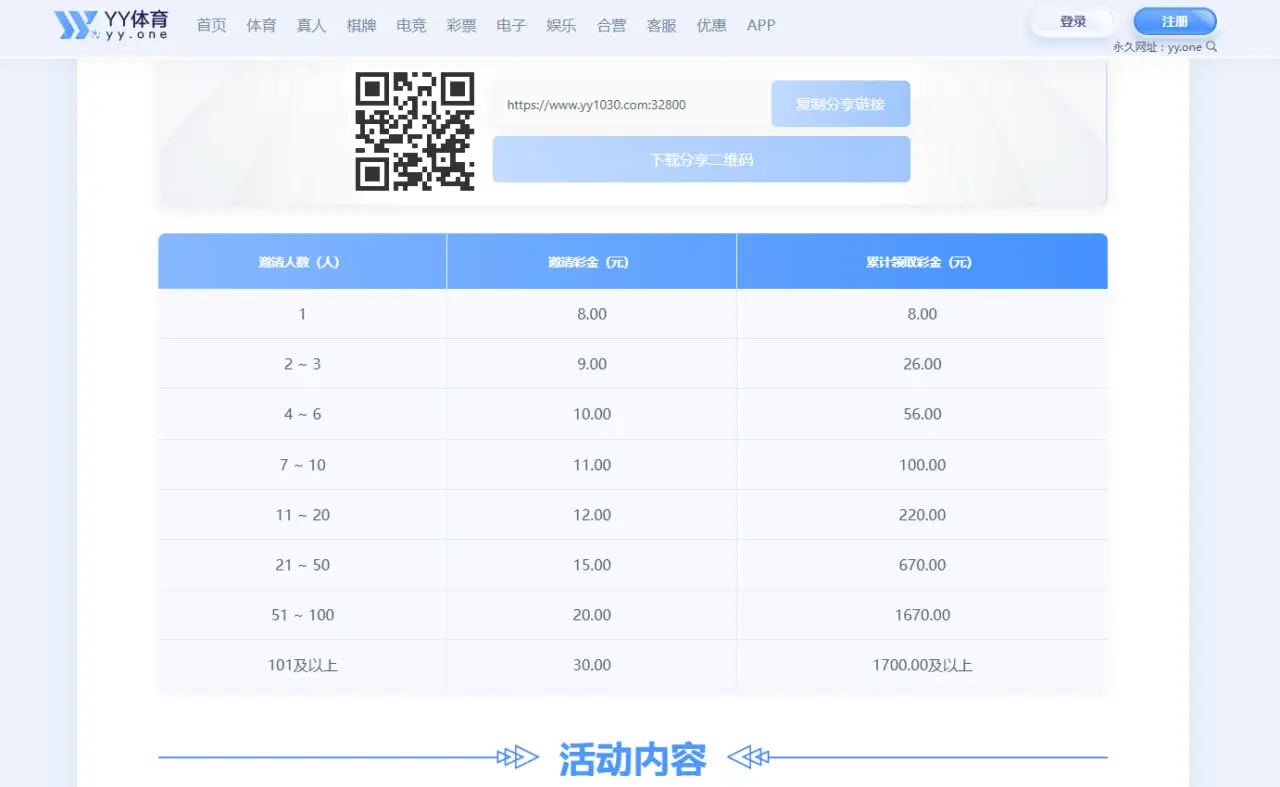 参与优惠活动前需要了解的重要事项